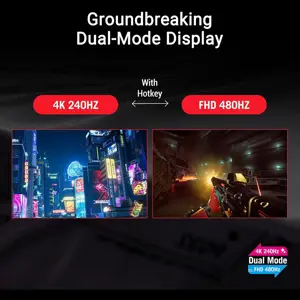 Asus ROG Swift OLED PG32UCDP 32" 4K OLED Gaming Monitor Dual Mode (4K 240Hz, FHD 480Hz), 0.03ms, G-SYNC Compatible, USB-C 90W