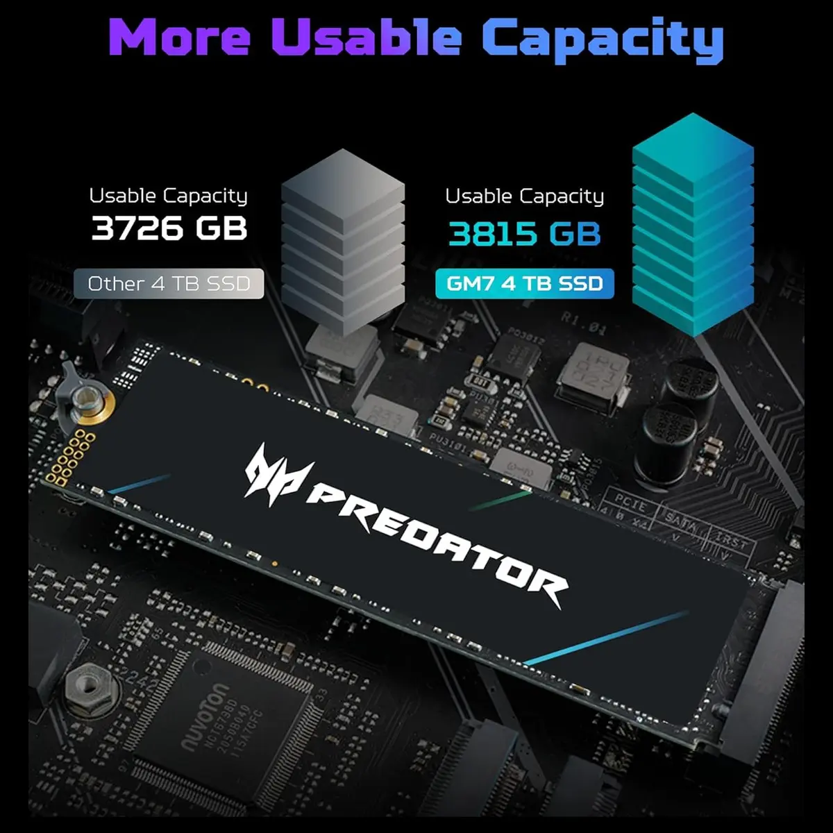 Acer Predator GM7 2TB SSD Price in Pakistan