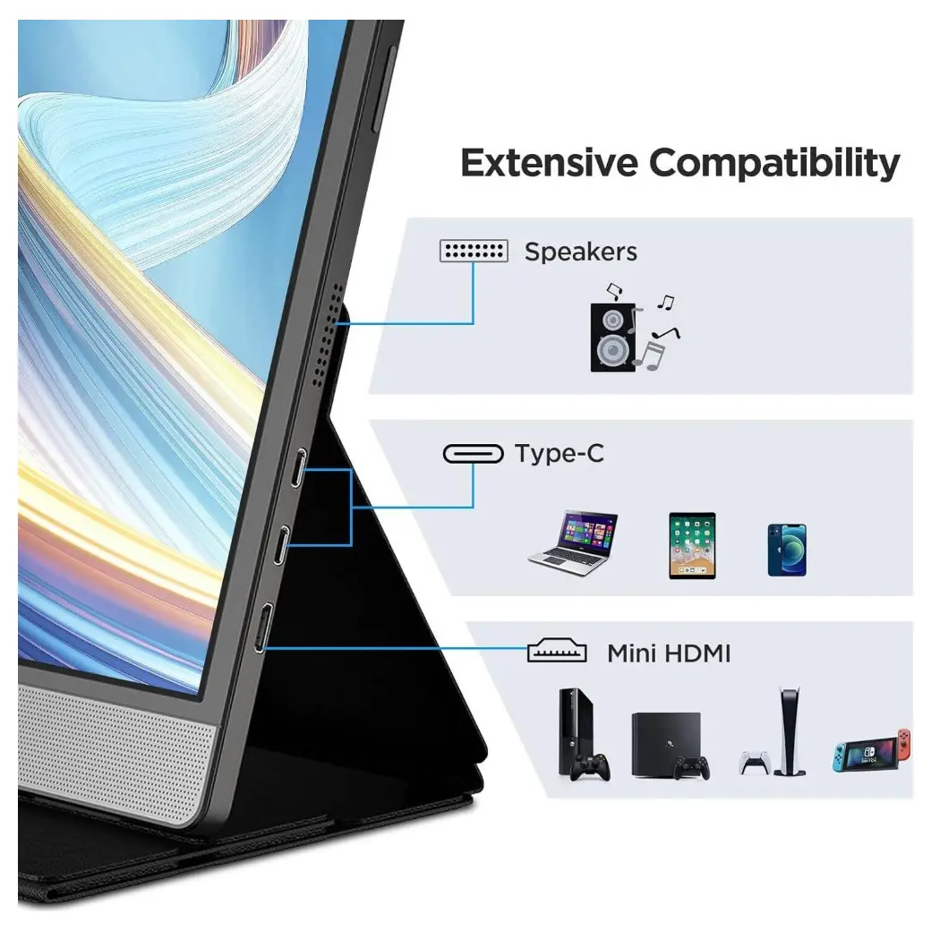 KOORUI E1511A 15.6" Portable Monitor, 1920 x 1080 FHD IPS 60Hz, USB-C Full Function and Mini HDMI, 45% NTSC 200 Nits | Monitor KOORUI 60Hz Work Monitor, LED Backlight, Built-In Speaker