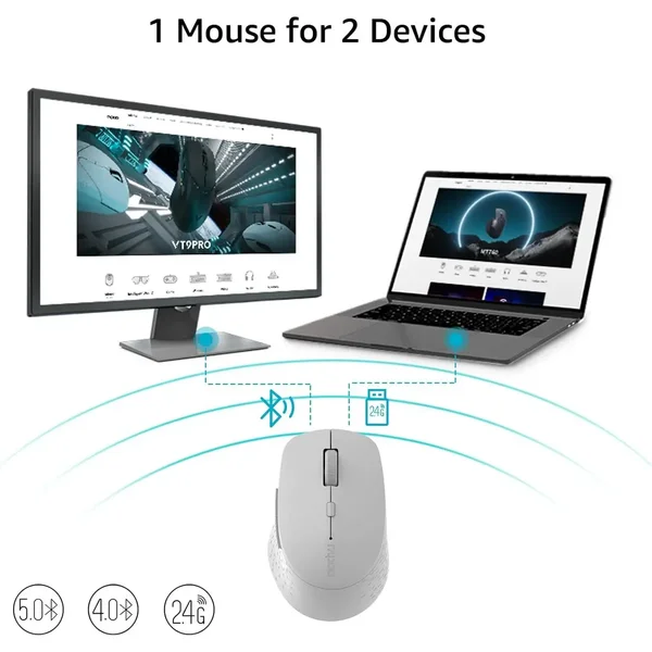 Rapoo M300 Silent Multi-Mode Wireless Optical Mouse (White / Light Grey)