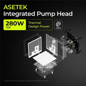 TRYX STAGE 360 ARGB All-in-One Liquid CPU Cooler | Dual 4.0" IPS Displays