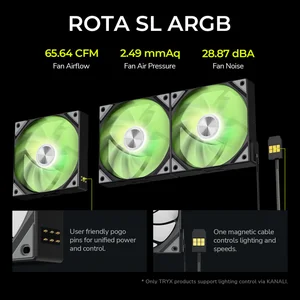 TRYX STAGE 360 ARGB All-in-One Liquid CPU Cooler | Dual 4.0" IPS Displays