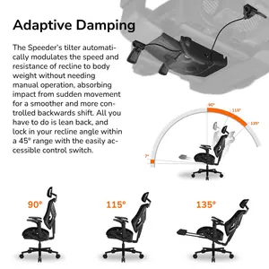 COUGAR Speeder Black | Racing-Inspired Gaming Chair | 3D Hyperrotation Armrests 225° | Adjustable Seat Depth | TÜV Certified