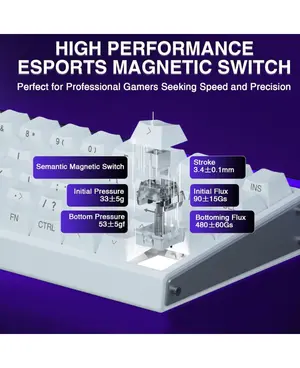 AULA HERO 68 HE White | 65% Hall Effect Magnetic Keyboard | 8000Hz Rapid Trigger | 0.01mm Precision | Hot-Swap