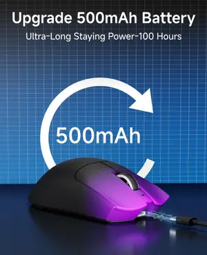 EWEADN S9 Pro Tri-Mode Wireless Gaming Mouse | Purple Gradient Edition