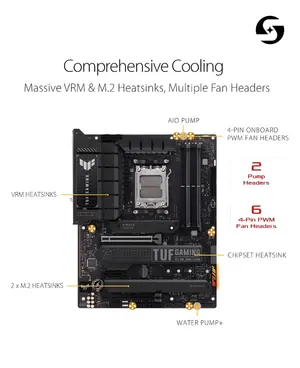 ASUS TUF GAMING X670E-PLUS WIFI AMD AM5 ATX Motherboard