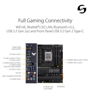 ASUS TUF GAMING X670E-PLUS WIFI AMD AM5 ATX Motherboard