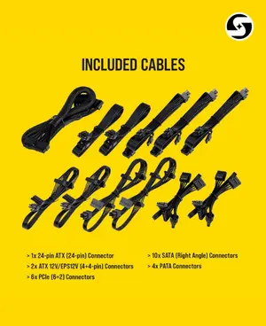 Corsair RM Series | RM750  | 750 Watt 80 PLUS | Gold Certified Fully Modular PSU (Used, Condition 10/10, Box Included)
