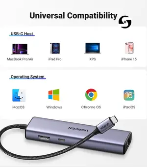 UGREEN Revodok 106 6-in-1 USB-C Hub Docking Station  | 4K HDMI, 100W PD, 5Gbps USB