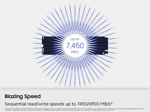 Samsung 990 PRO 2TB PCIe 4.0 NVMe M.2 Gen4 SSD | Seq. Read Speeds Up To 7,450MB/s for High End Computing, Workstations, Compatible with PlayStation 5