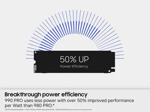 Samsung 990 PRO 2TB PCIe 4.0 NVMe M.2 Gen4 SSD | Seq. Read Speeds Up To 7,450MB/s for High End Computing, Workstations, Compatible with PlayStation 5