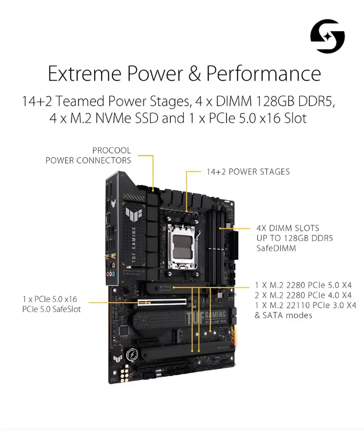 ASUS TUF GAMING X670E-PLUS WIFI AM5 Motherboard | Starship Computers