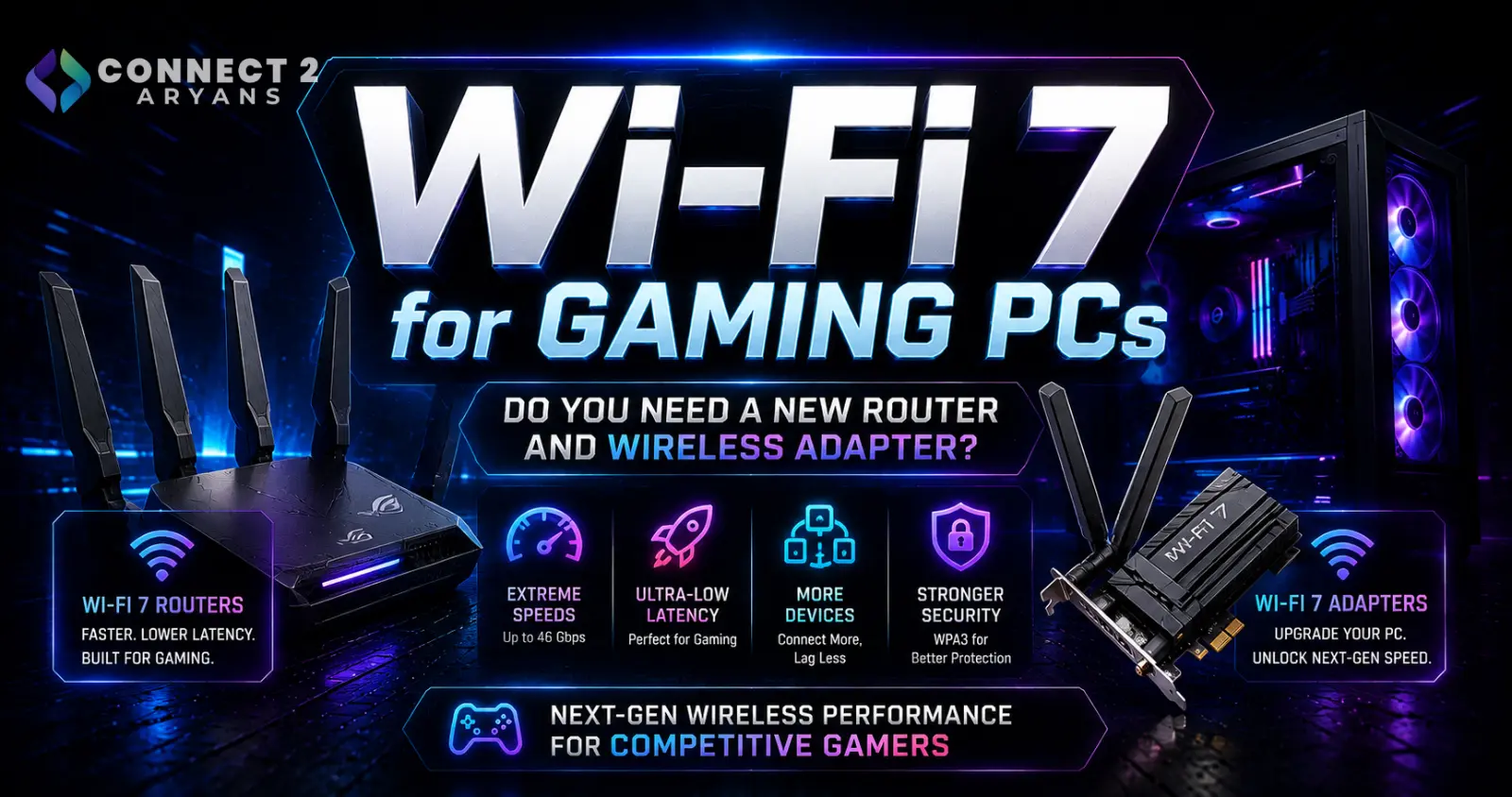 Wi-Fi 7 for Gaming PCs in 2026: Do You Need a New Router and Wireless Adapter?
