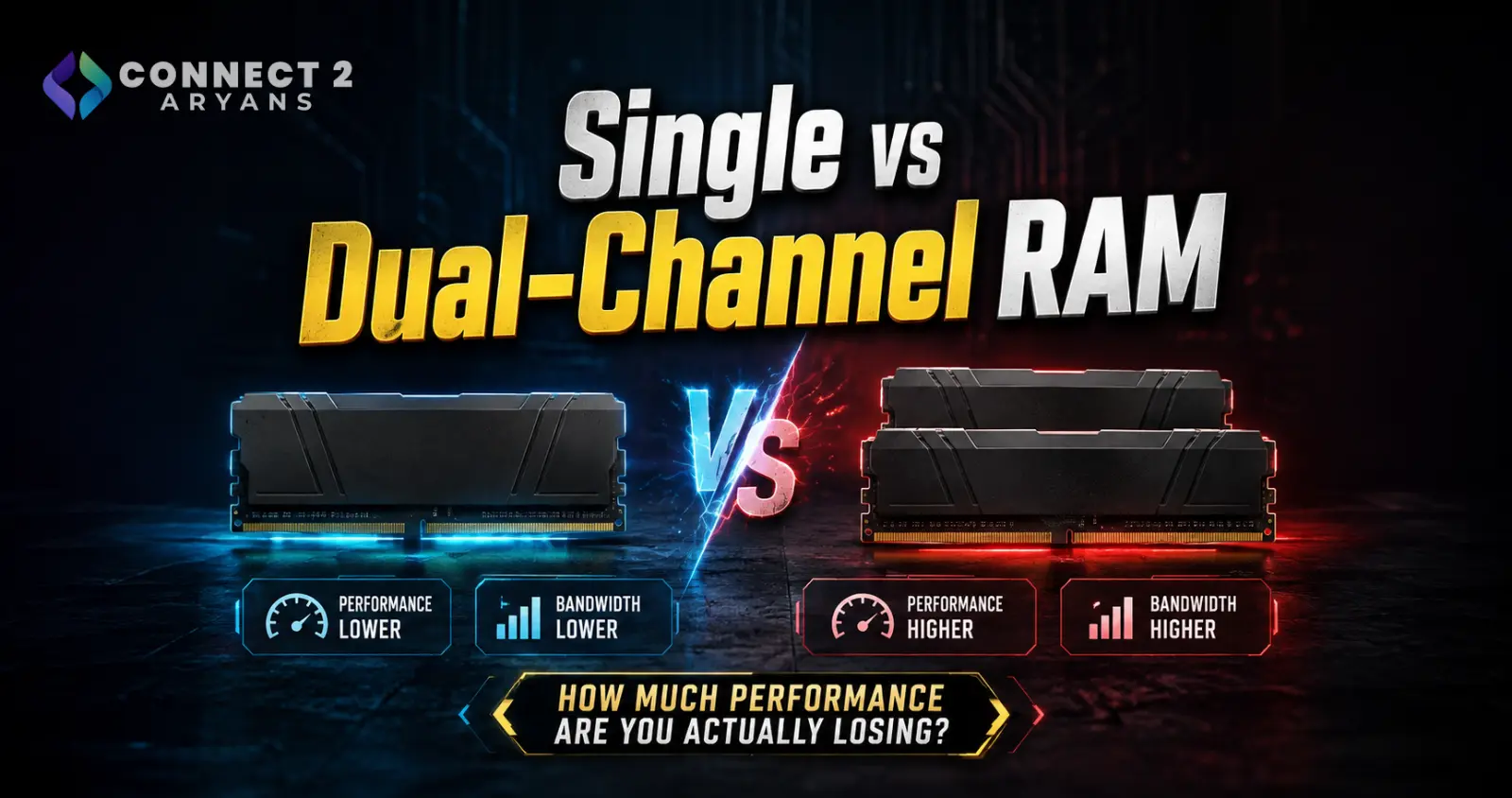 Single vs Dual-Channel RAM in 2026 — How Much Performance Are You Actually Losing?