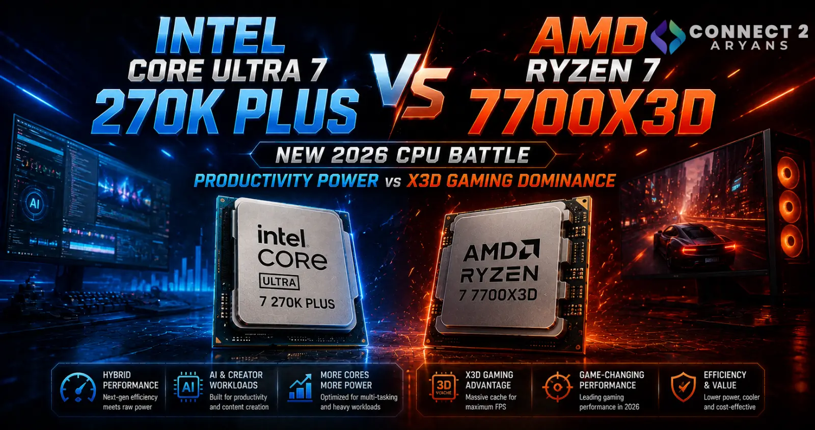 Intel Core Ultra 7 270K Plus vs AMD Ryzen 7 7700X3D: New 2026 CPU Battle Puts Productivity Against X3D Gaming