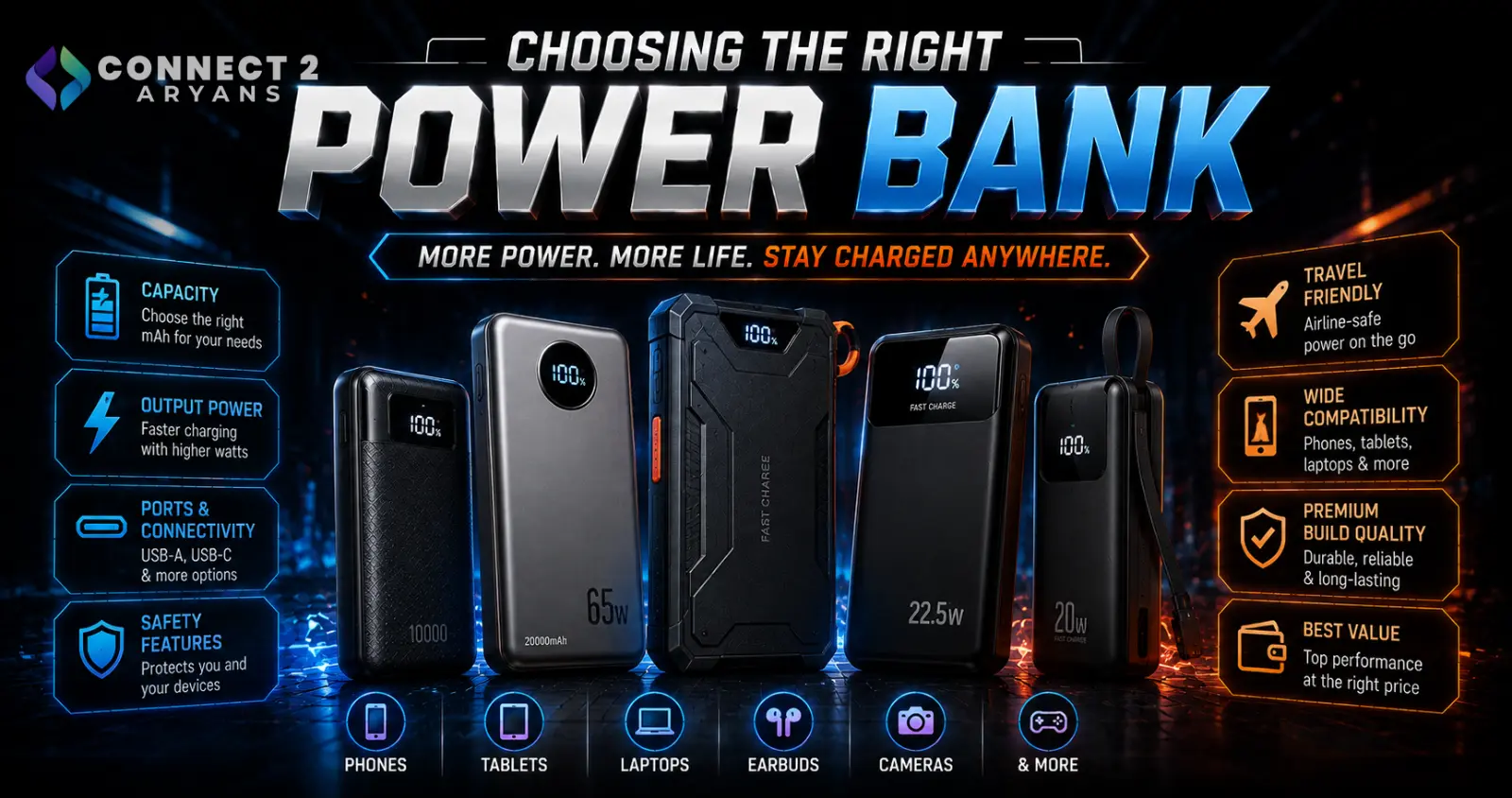 Choosing the Right Power Bank
