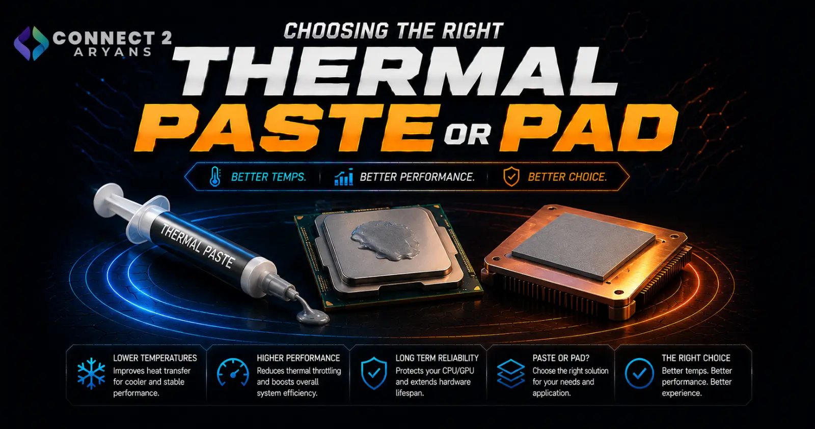 Choosing the Right Thermal Paste or Pad