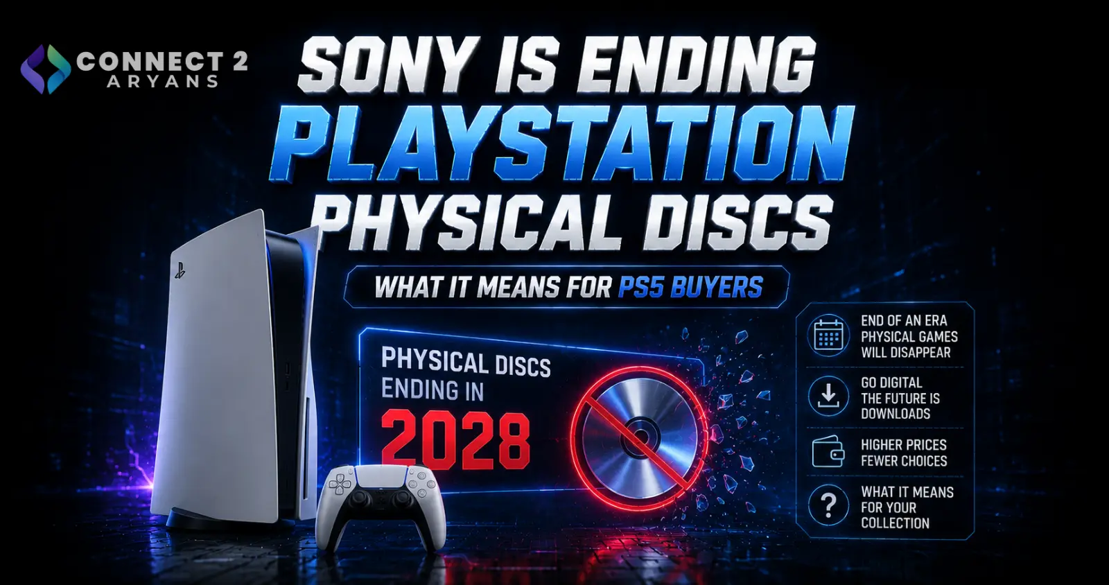 Sony Is Ending PlayStation Physical Discs in 2028 — What It Means for PS5 Buyers