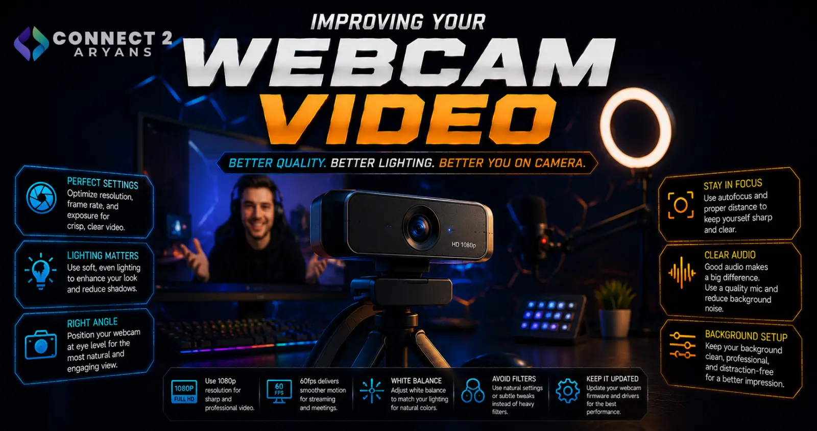 Improving Your Webcam Video Quality