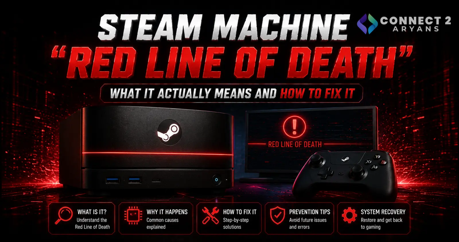 Steam Machine "Red Line of Death" — What It Actually Means and How to Fix It