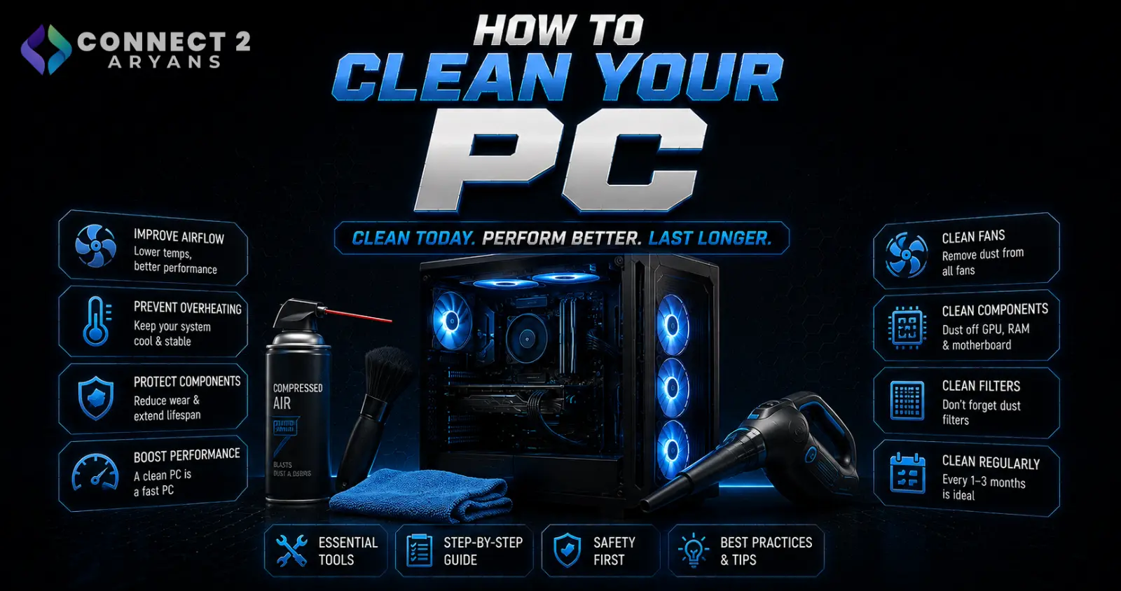 How to Clean Your PC and Prevent Dust Buildup