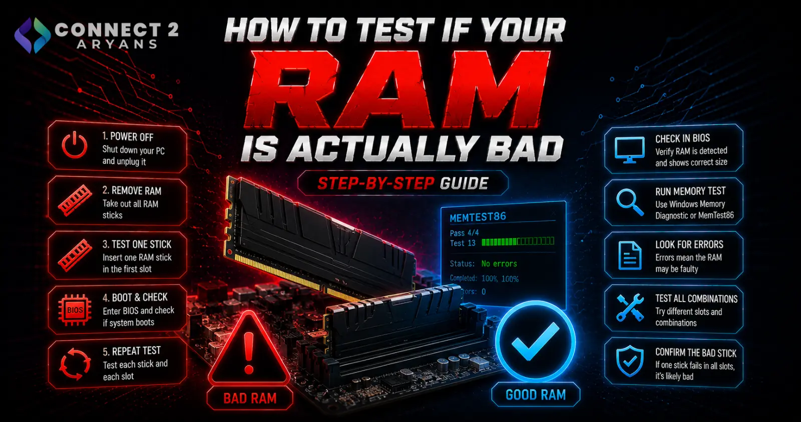 How to Test If Your RAM Is Actually Bad (Step-by-Step)