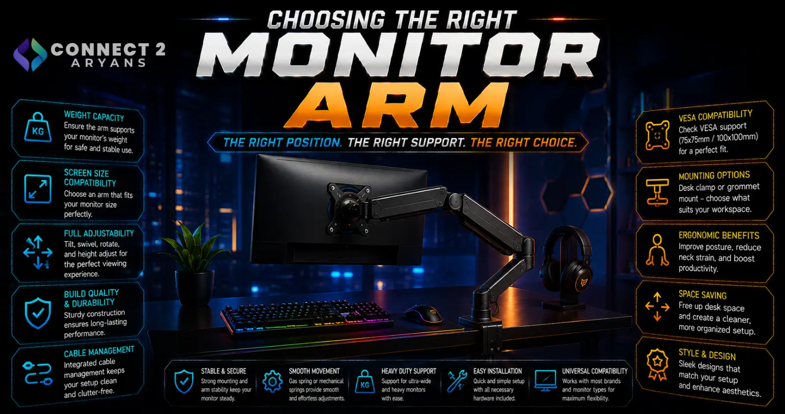Choosing the Right Monitor Arm