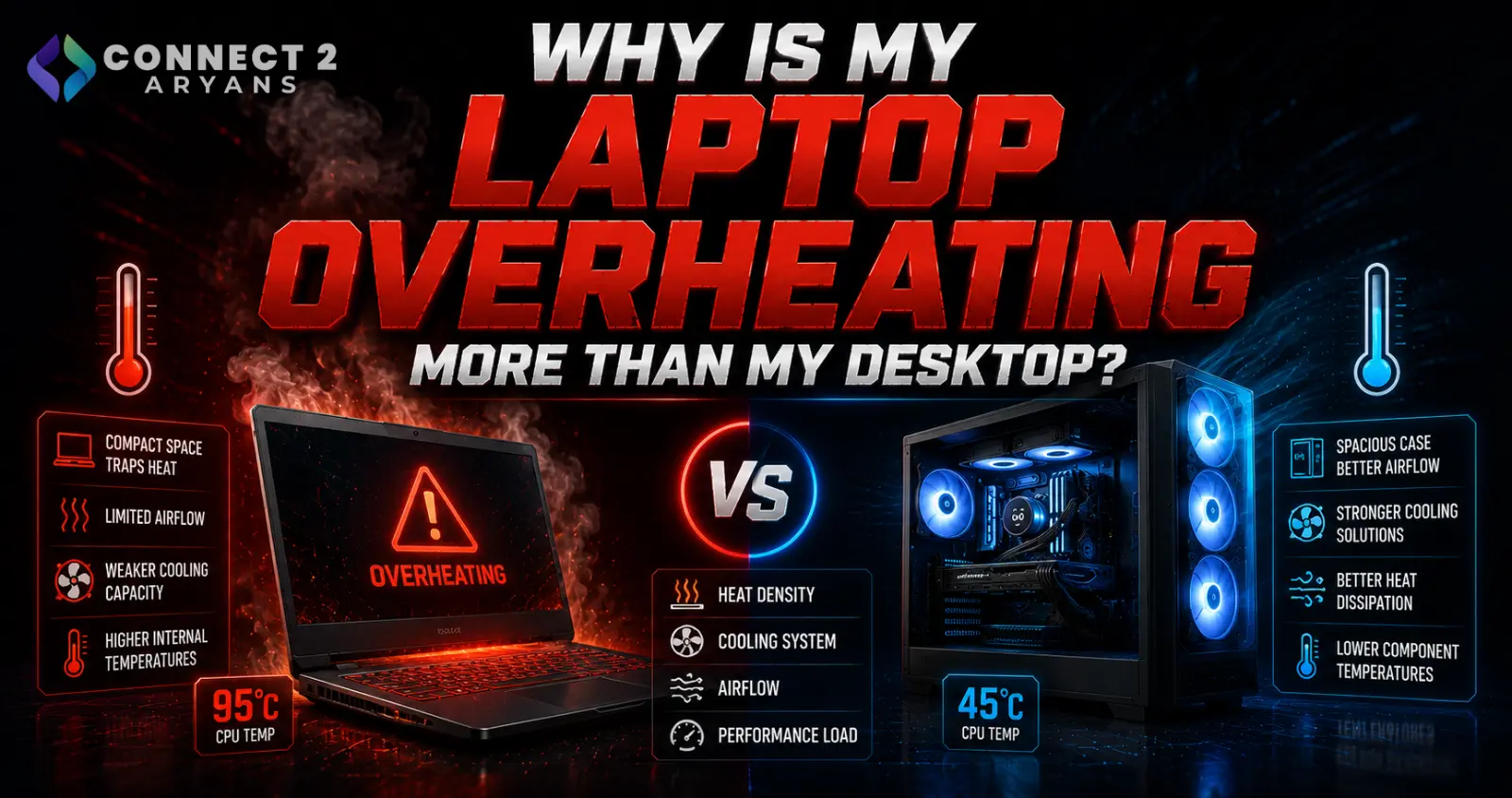Why Is My Laptop Overheating More Than My Desktop?