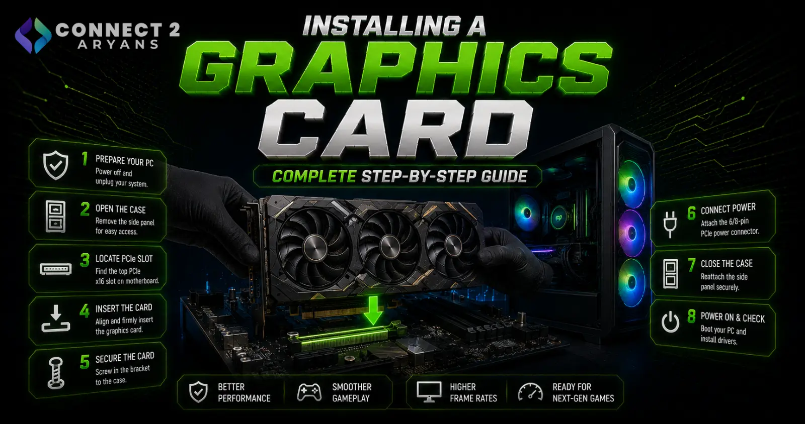  Installing a Graphics Card: Complete Step-by-Step Guide