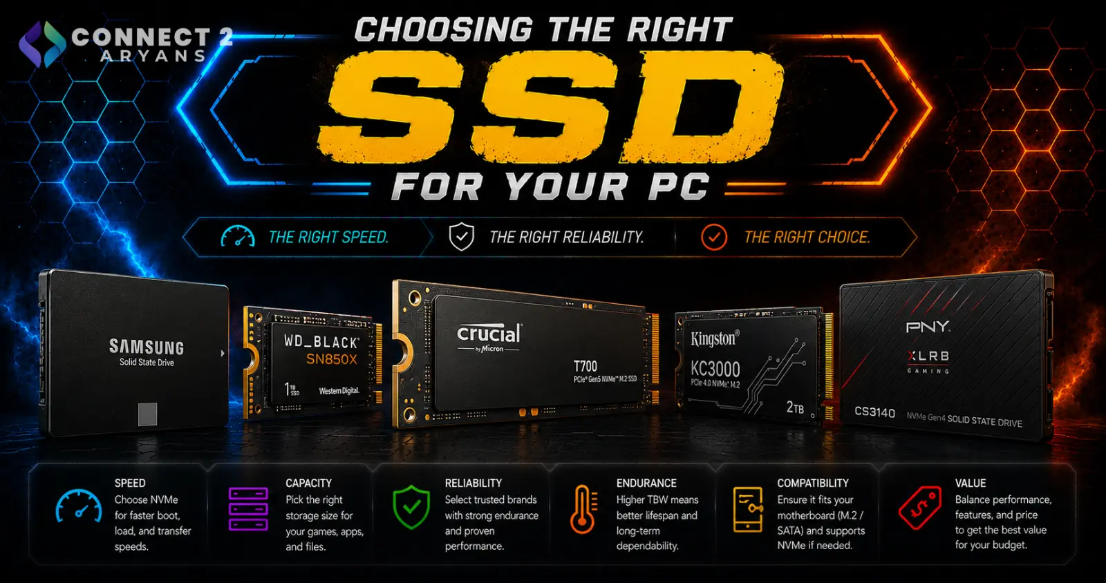 Choosing the Right SSD for Your PC