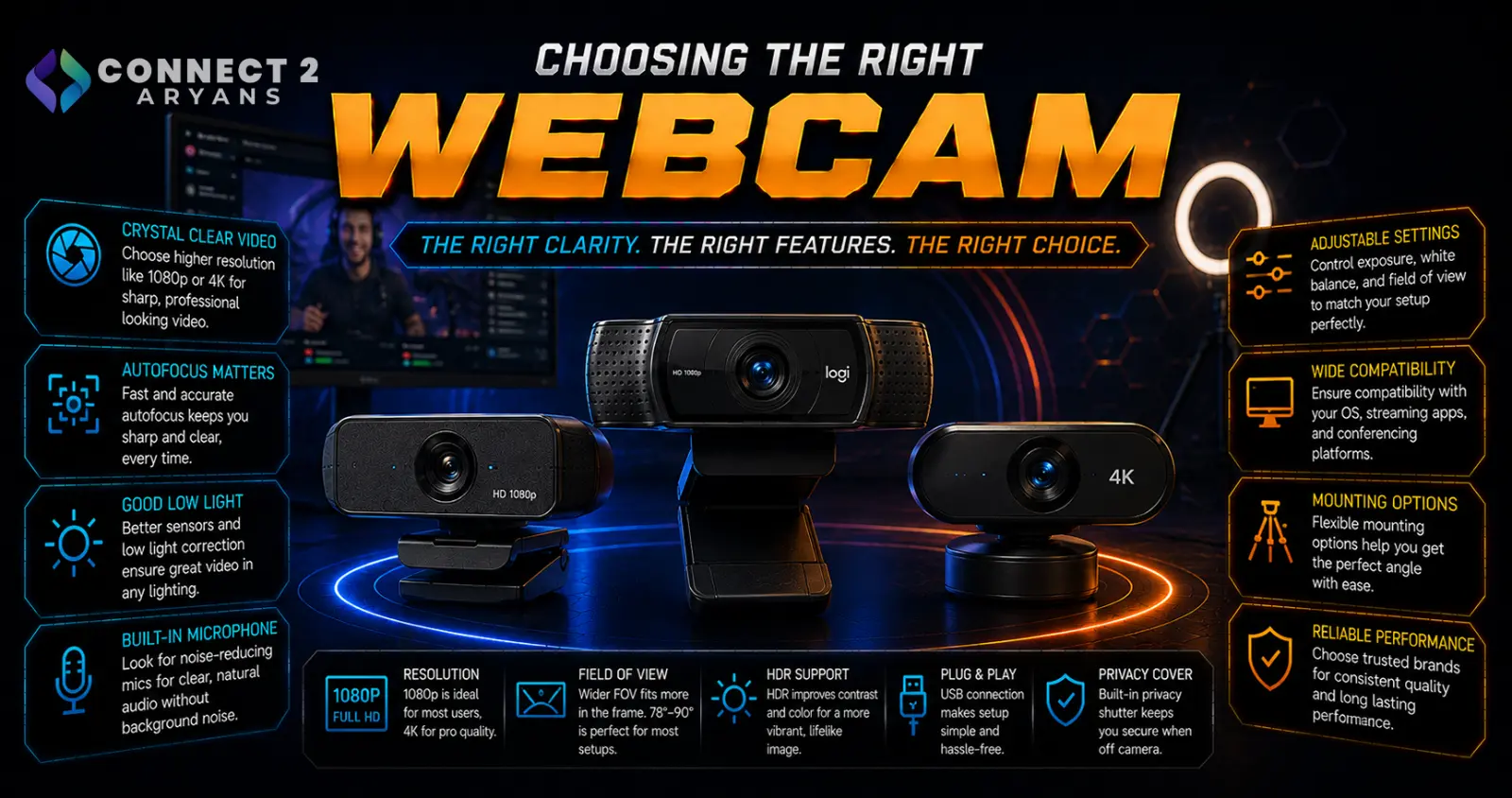 Choosing the Right Webcam