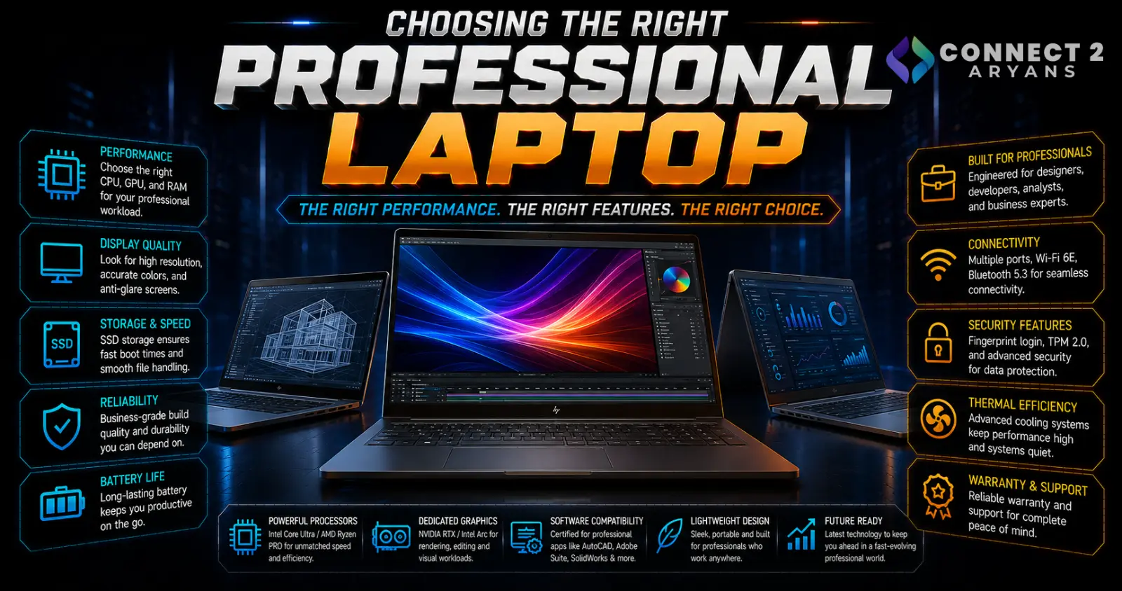 Choosing the Right Professional Laptop