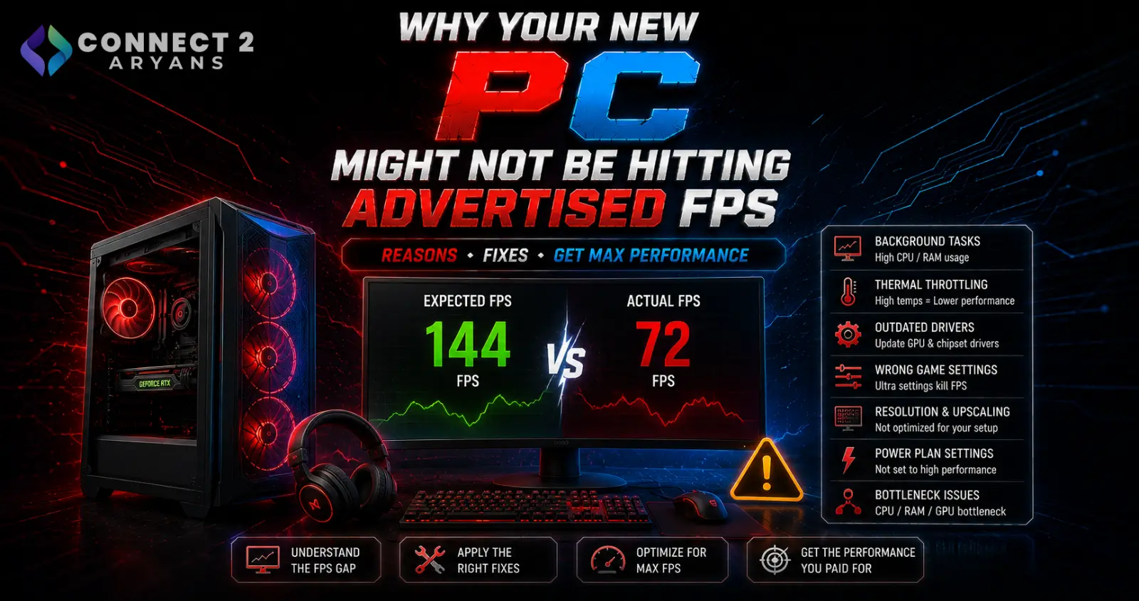 Why Your New PC Might Not Be Hitting Advertised FPS