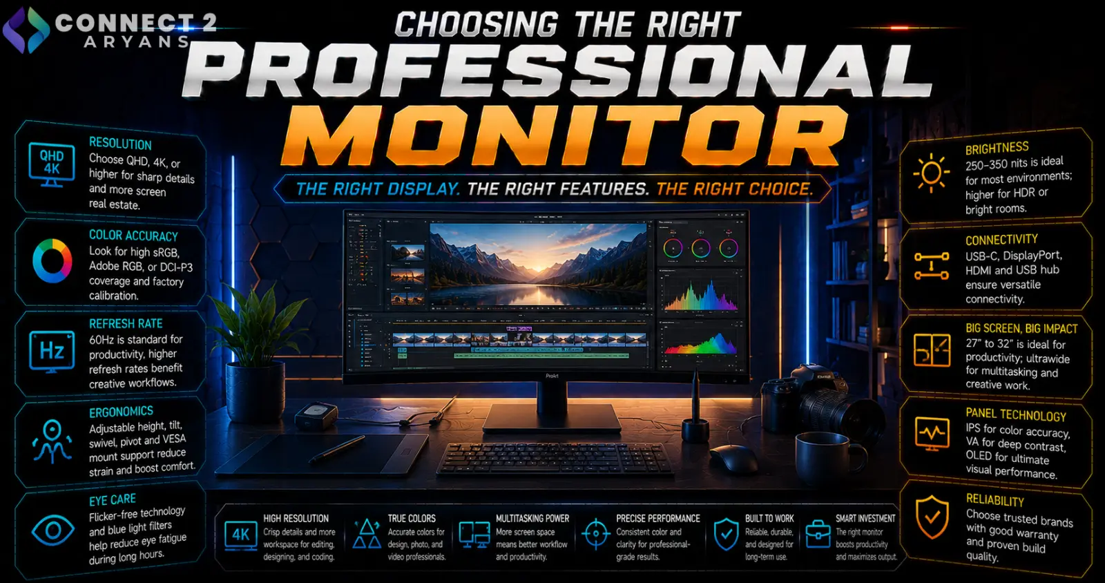Choosing the Right Professional Monitor