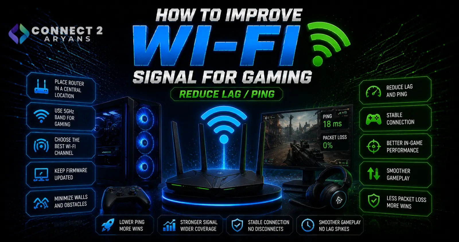 How to Improve Wi-Fi Signal for Gaming (Reduce Lag/Ping)