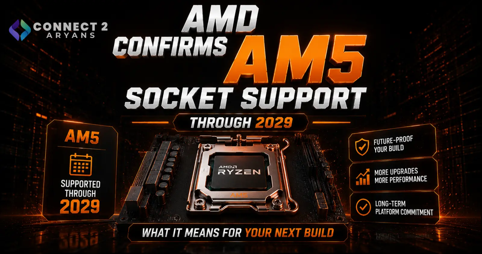 AMD Confirms AM5 Socket Support Through 2029 — What It Means for Your Next Build