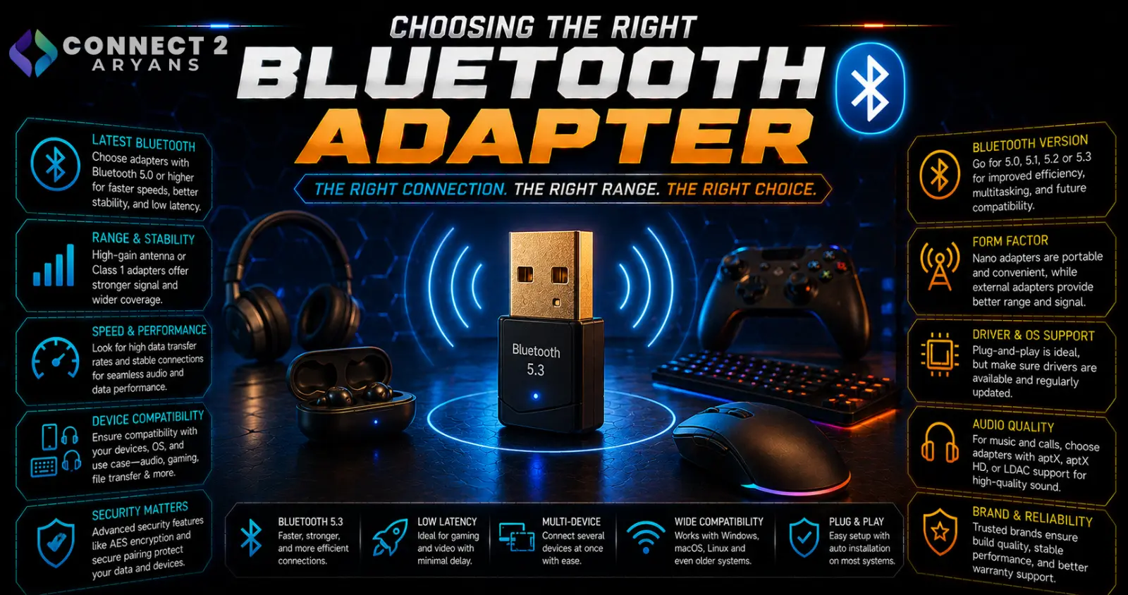 Choosing the Right Bluetooth Adapter