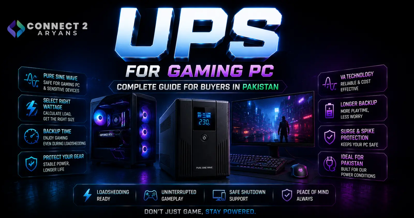 How to Choose a UPS for a Gaming PC in Pakistan: VA, Watts, Pure Sine Wave & Backup Time Explained