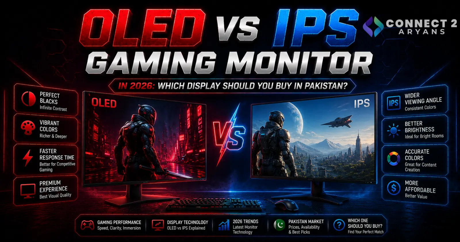 OLED vs IPS Gaming Monitor in 2026: Which Display Should You Buy in Pakistan?