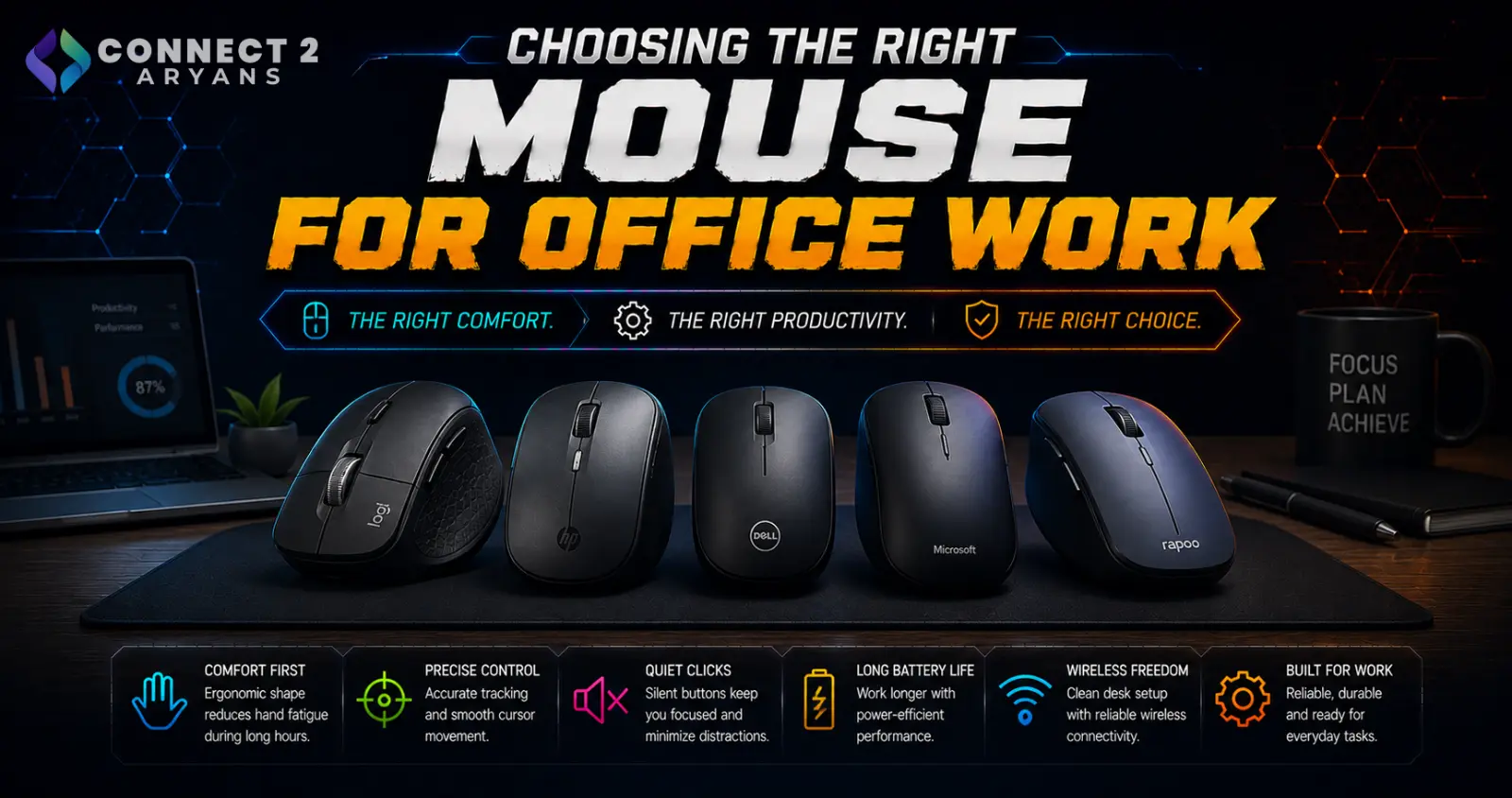 Choosing the Right Mouse for Office Work