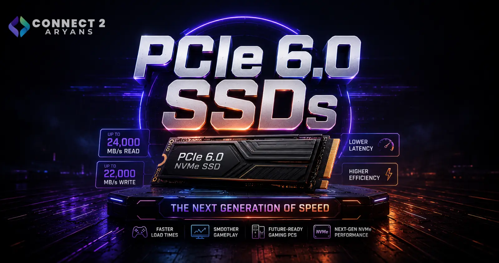 PCIe 6.0 SSDs Are Finally Arriving: What Next-Generation Storage Means for Gaming PCs and NVMe Buyers
