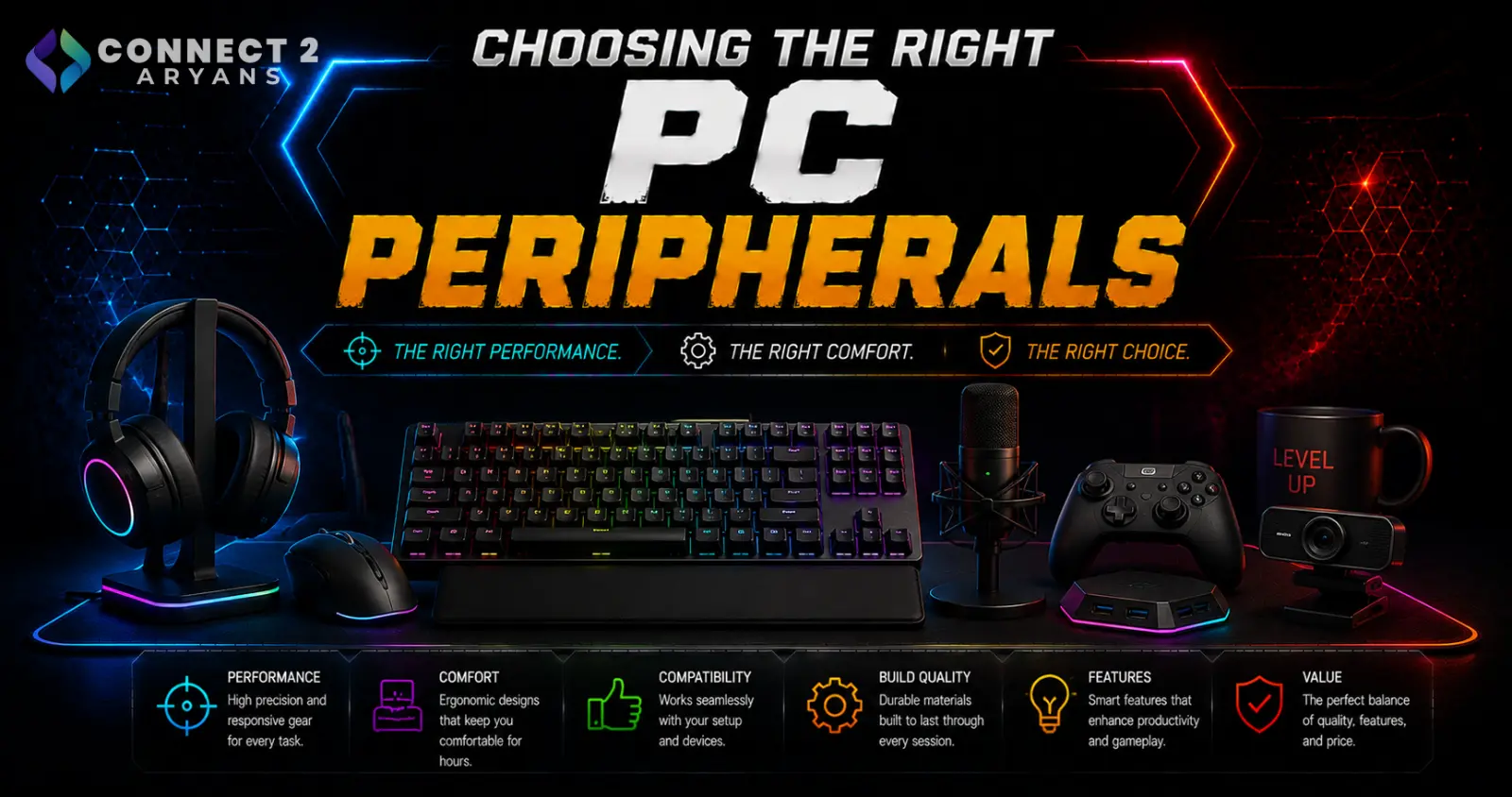 Choosing the Right PC Peripherals