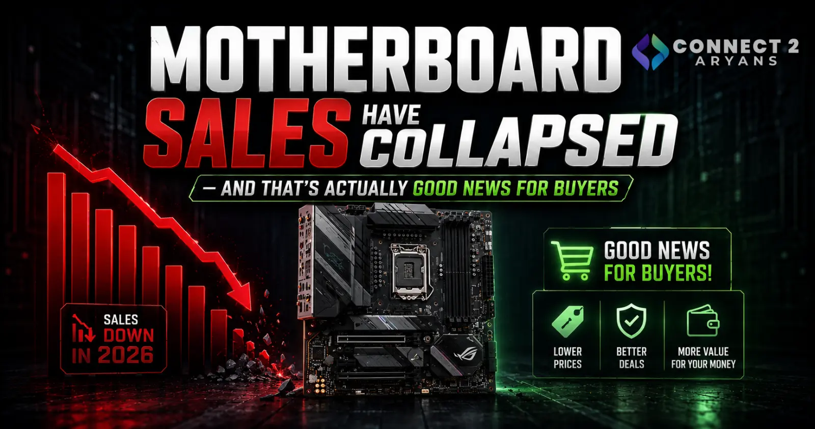 Motherboard Sales Have Collapsed in 2026 — And That's Actually Good News for Buyers