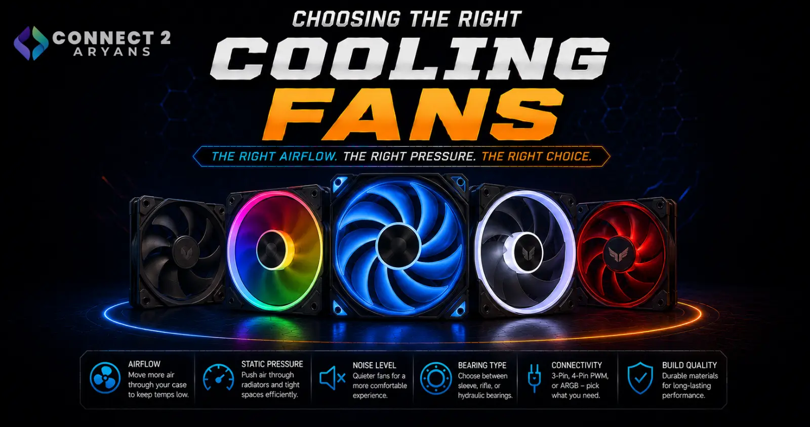 Choosing the Right Cooling Fans