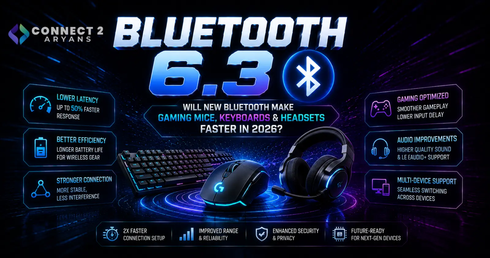 Bluetooth 6.3 Explained: Will New Bluetooth Make Gaming Mice, Keyboards & Headsets Faster in 2026?