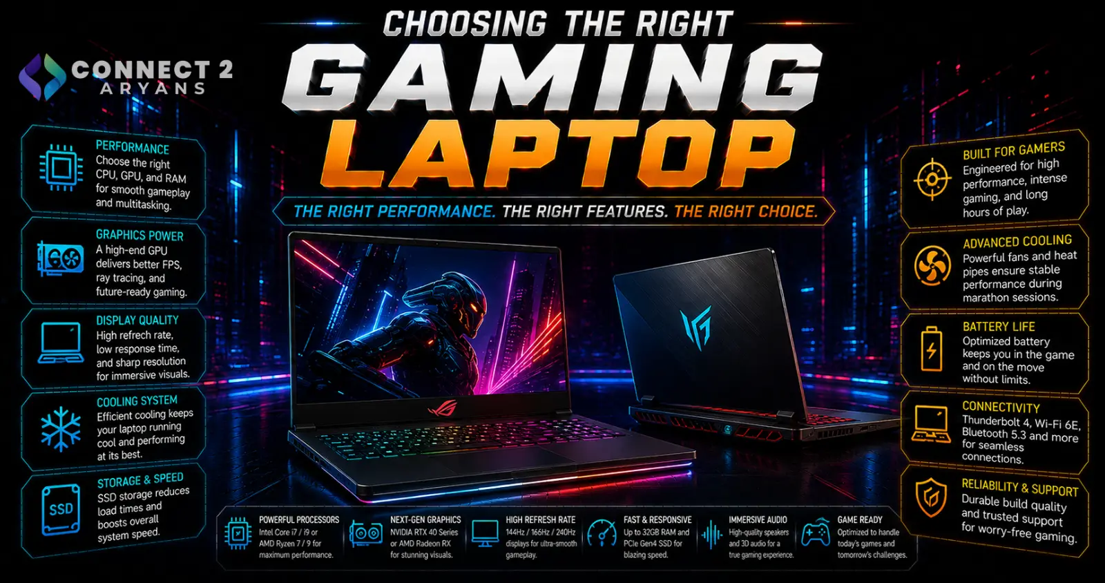 Choosing the Right Gaming Laptop