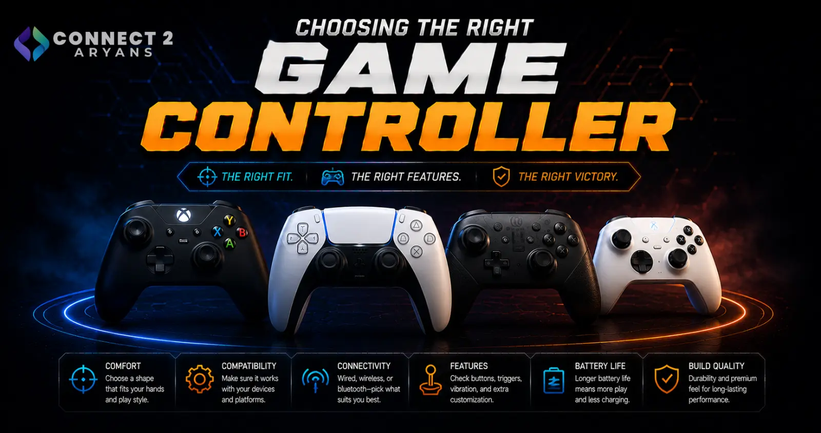 Choosing the Right Game Controller