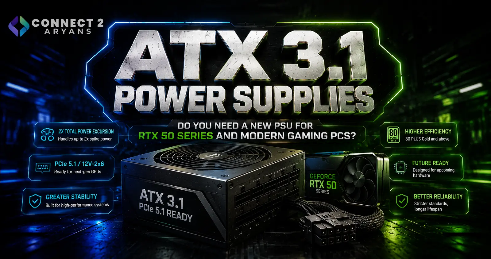 ATX 3.1 Power Supplies Explained: Do You Need a New PSU for RTX 50 Series and Modern Gaming PCs?