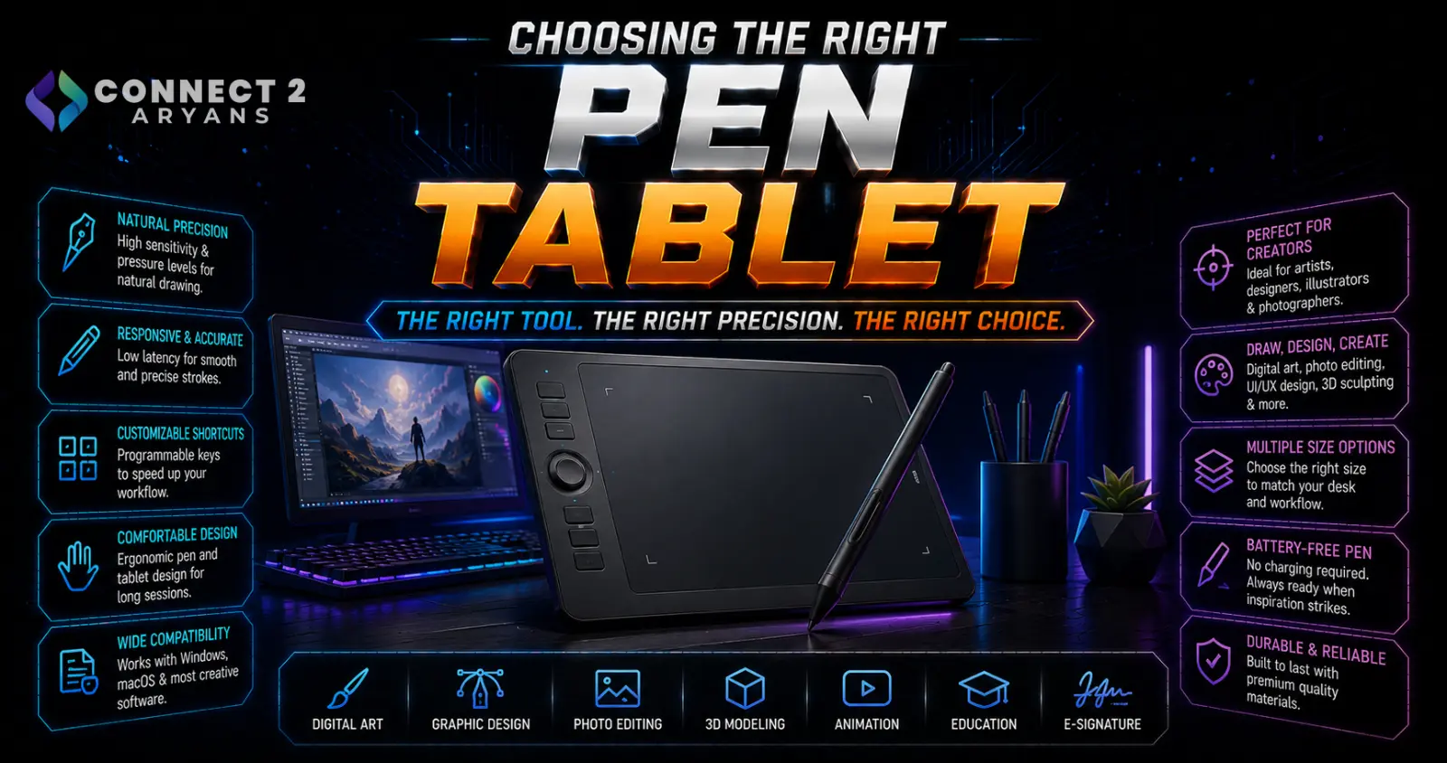 Choosing the Right Pen Tablet