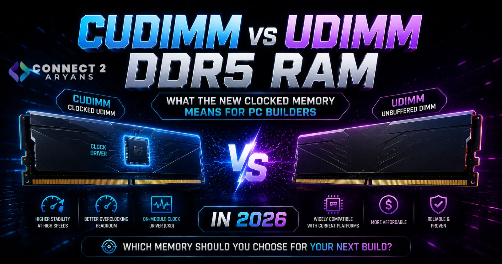 CUDIMM vs UDIMM DDR5 RAM in 2026: What the New Clocked Memory Means for PC Builders